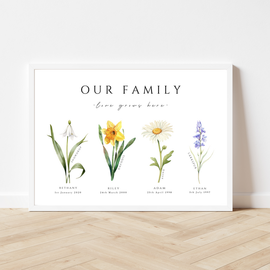 Our Family Garden Personalised Birth Flower Art